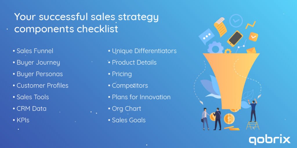 Sales myths: successful sales strategy