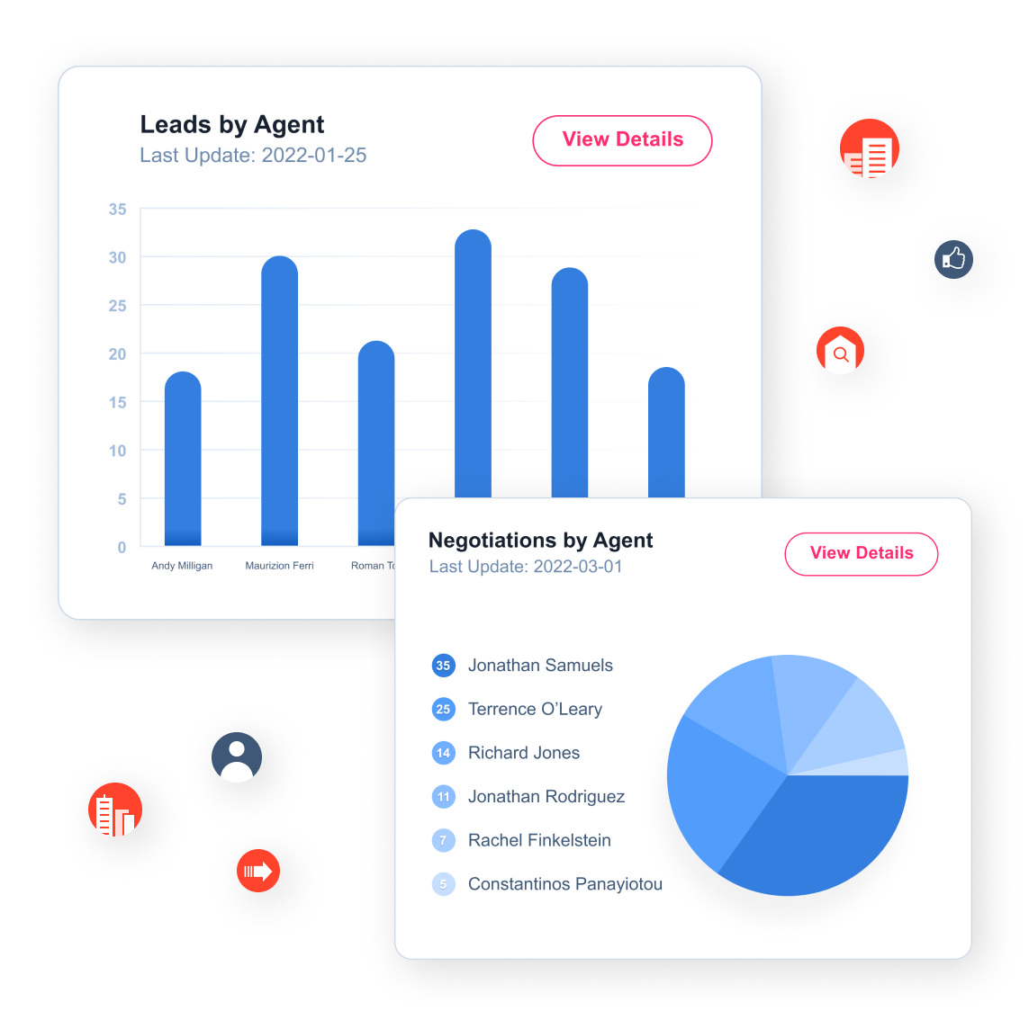 Real Estate Agents Dashboards
